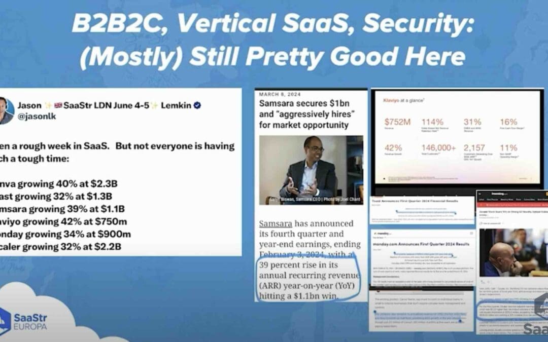 How is SaaS Doing Today?  For 10% It’s Great.  For 20% It’s Still Pretty Good.  For the Rest?  It’s Tough
