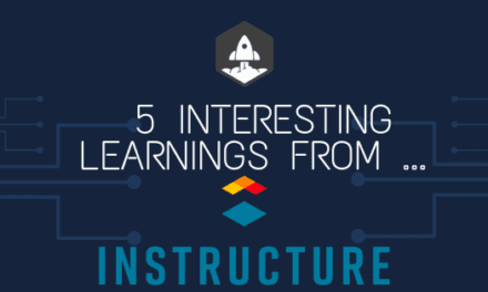 5 Interesting Learnings from Instructure at $620,000,000 in ARR